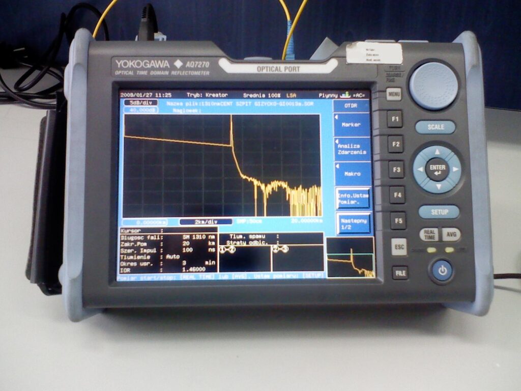OTDR Testing equipment